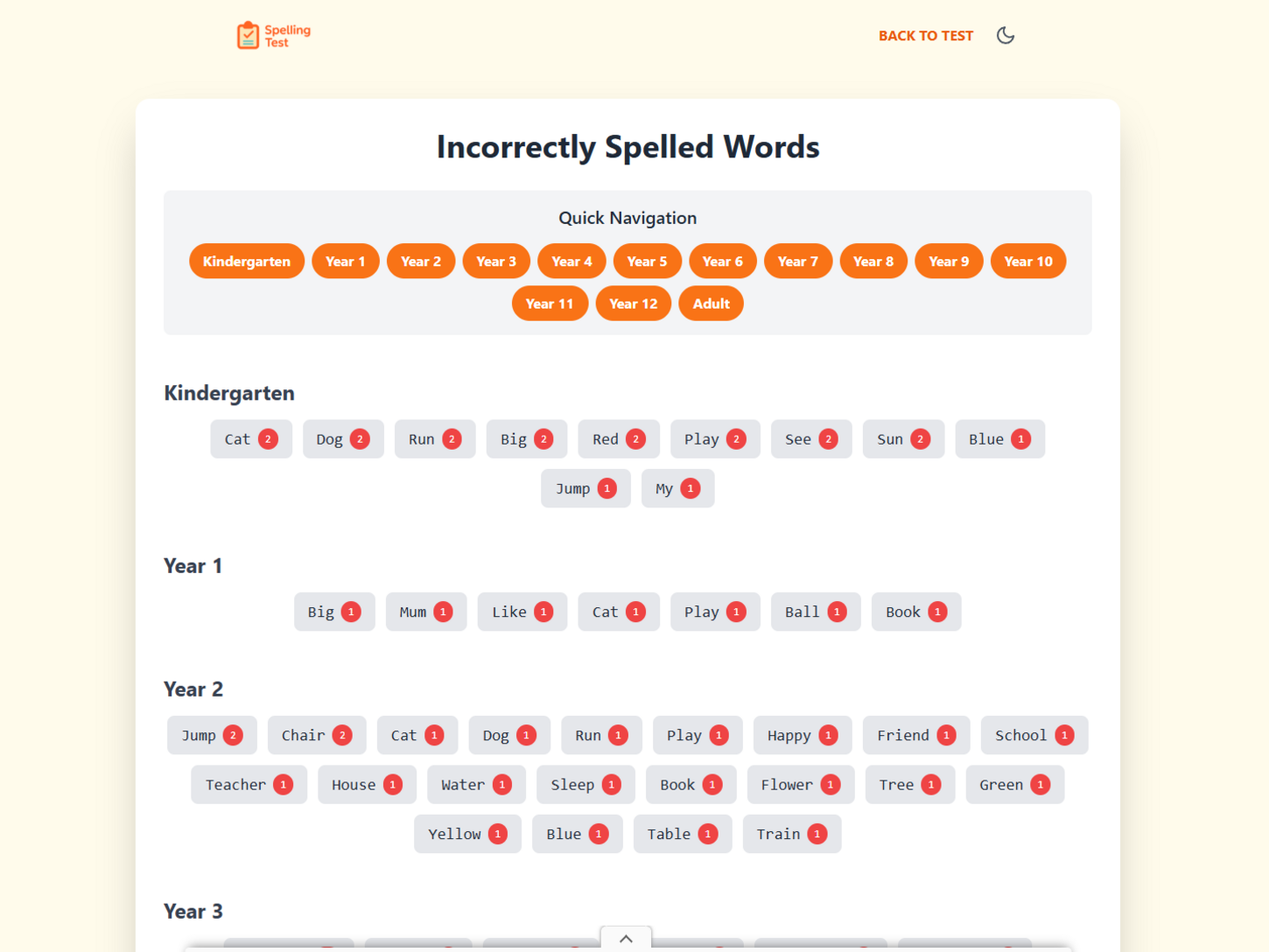 Spelling Test Incorrect Words List and Tricky Patterns